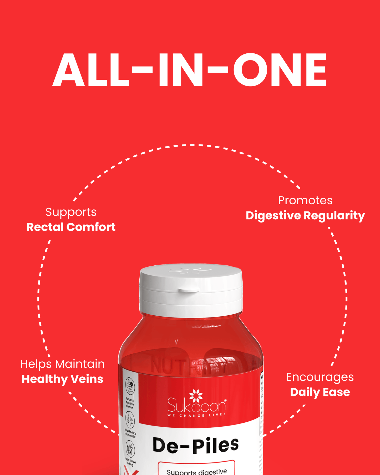 De-Piles Capsule